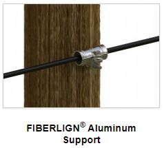 FIBERLIGN® Aluminum Support (FAS) for ADSS