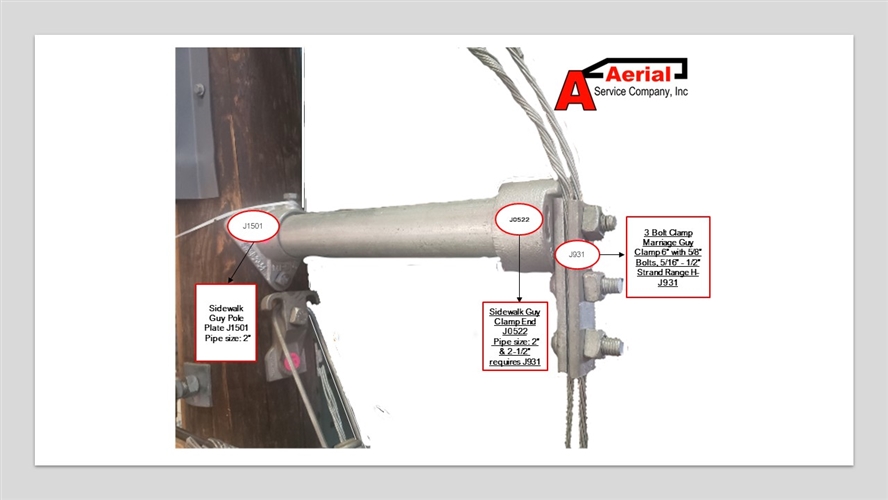 how to install power pole guy wire anchors system