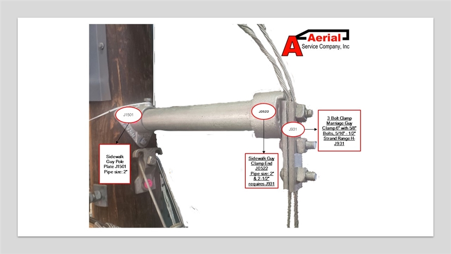 How to install power pole guy wire anchors system - diallasopa